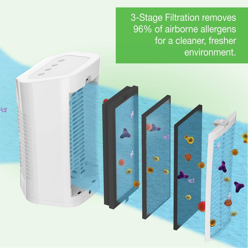 Lasko Desktop Air Purifier with 3-Stage Air Cleaning System HF11200