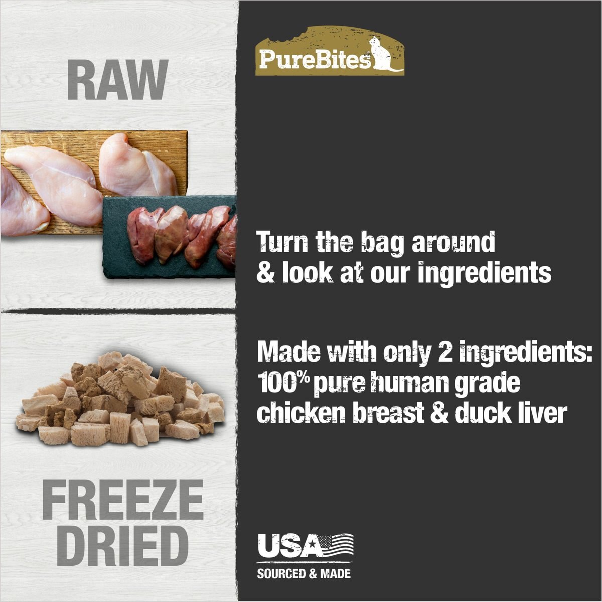 PureBites Chicken Breast and Duck Freeze-Dried Raw Cat Treats