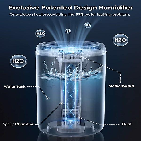 Humidifiers For Bedroom Large Room， Won't Leak Vewior 4.5l Top Fill Cool Mist Last 60 Hours， Air Humidifier And Diffuser 2 In 1， Easy To Clean Super Q