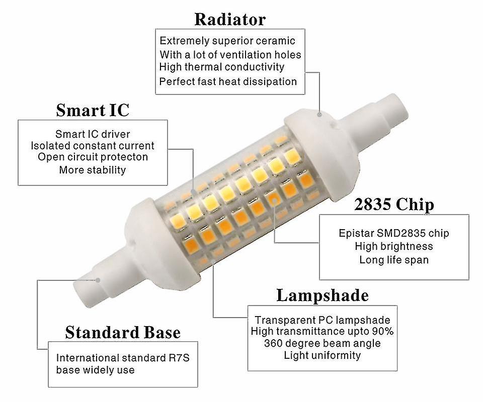 R7s Led 78mm 118mm 135mm Bulb 10w 15w 20w Smd 2835 Lampada Led Lamp Saving Replace Halogen Light|led Bulbs