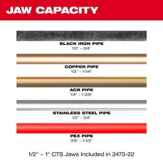 MW M12 12-Volt Lithium-Ion Force Logic Cordless Press Tool Kit with 12 in. to 1 in. Iron Pipe Jaws (6-Jaws Included) 2473-22-49-16-2496