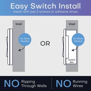 RunLessWire Click for Philips Hue Wireless Dimmer Light Switch FOH-DSWH