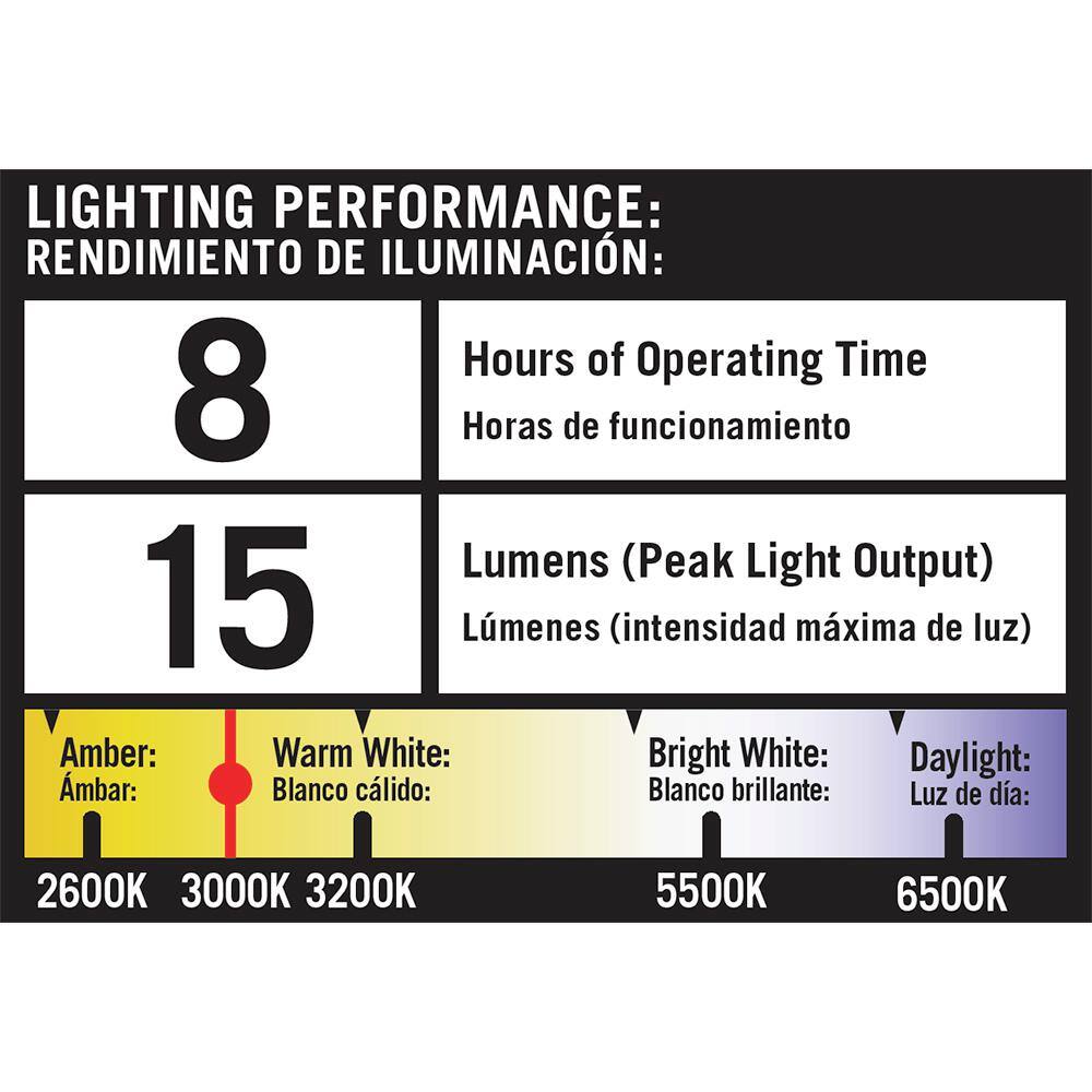 Hampton Bay Solar Matte Black Integrated LED 4 in. x 4 in. or 6 in. x 6 in. Deck Post Light 84045