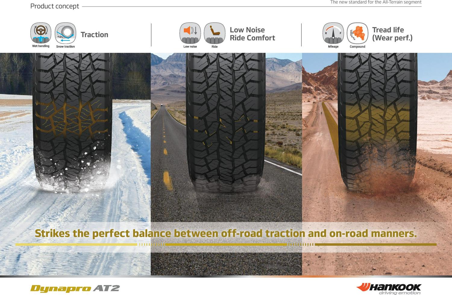 Hankook Dynapro AT2 RF11 All-Terrain Tire  255/70R18 113T