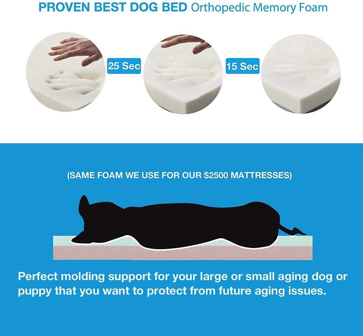 Pet Support Systems Gel Memory Foam Pillow Dog Bed