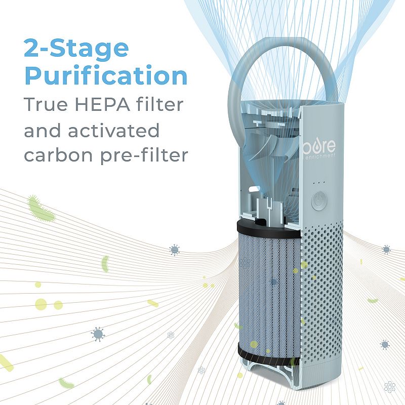 Pure Enrichment Pure Enrichment PureZone Mini Portable Air Purifier