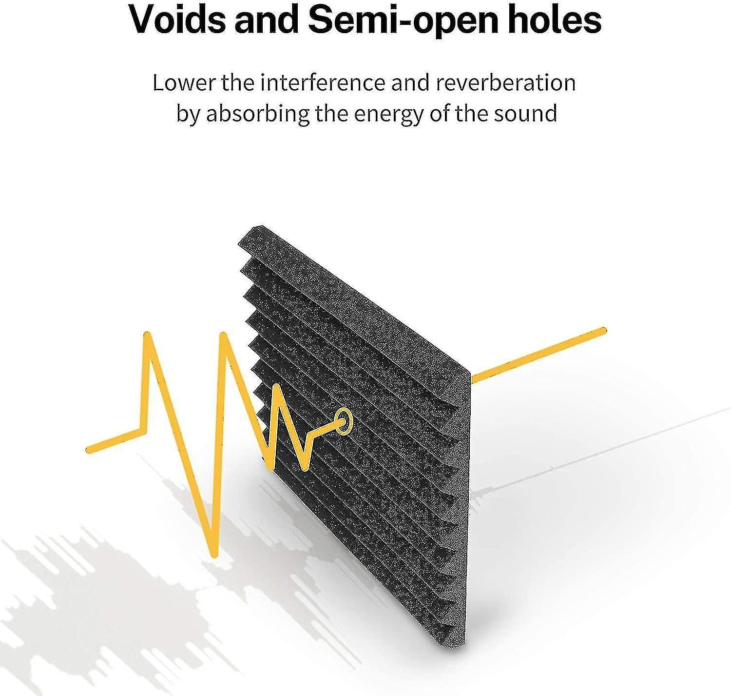 12-pack Acoustic Foam Panels Wedges， Fireproof Soundproofing Foam Noise Cancelling Foam For Stu