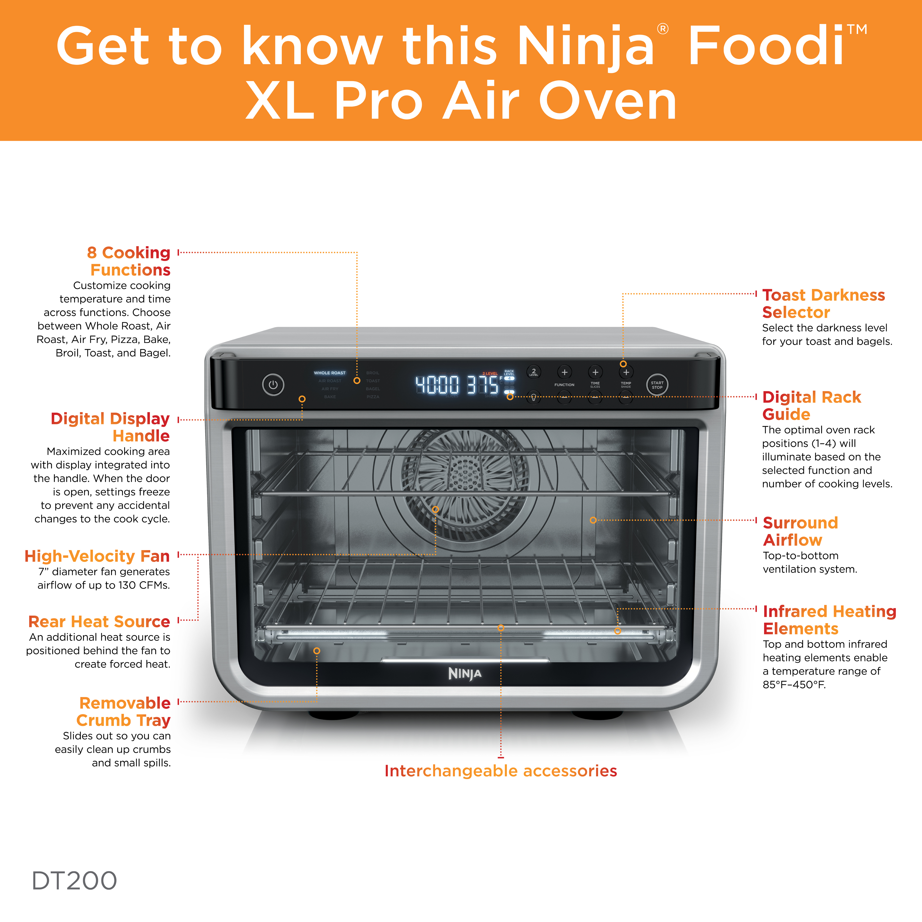 Ninja Foodi 8-in-1 XL Pro Air Fry Oven， Large Countertop Convection Oven， DT200