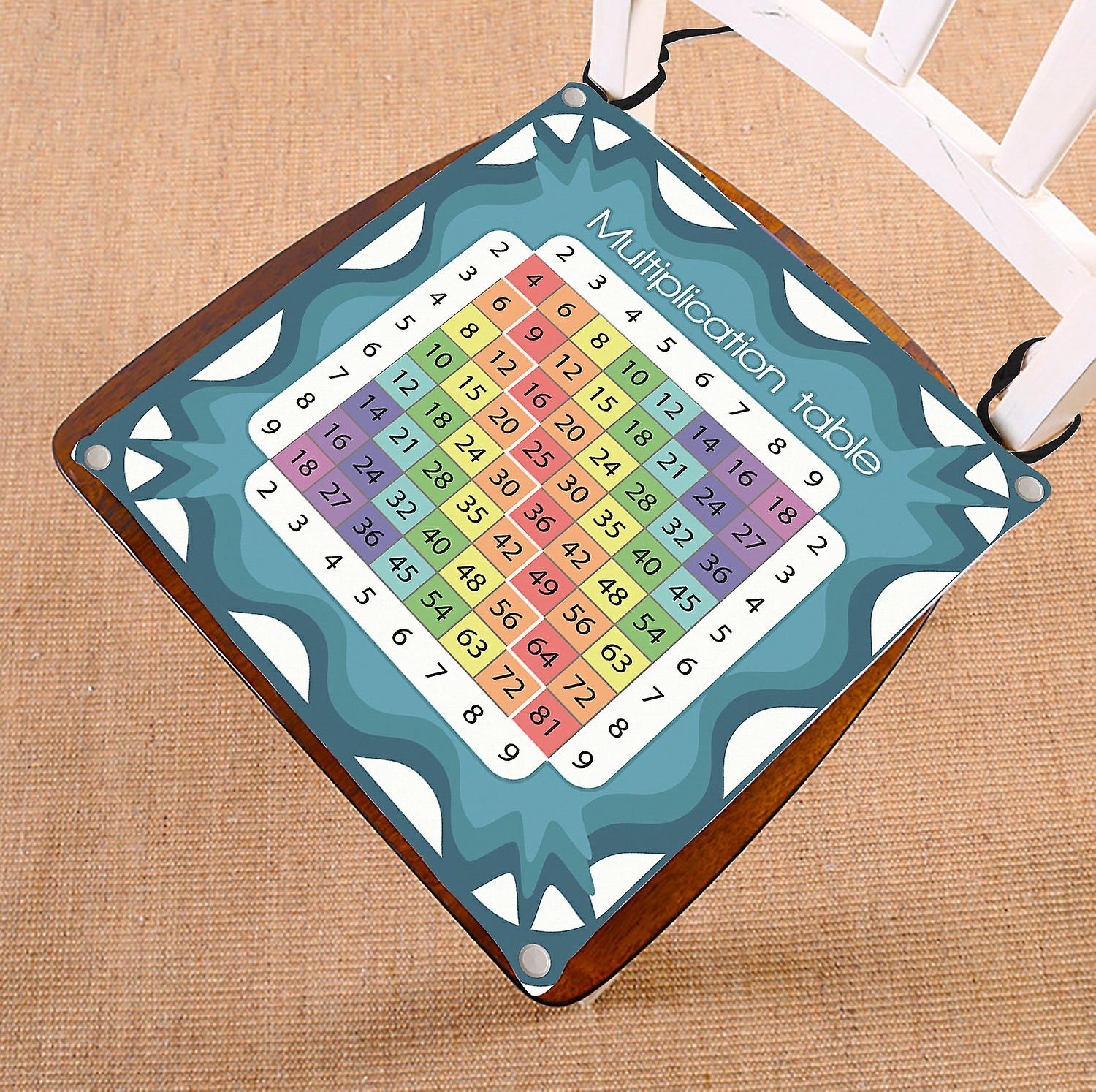 Educational Poster For Home， Your Kids Need Multiplication Table Seat Cushion Chair Cushion Floor Cushion 50x50 Cm