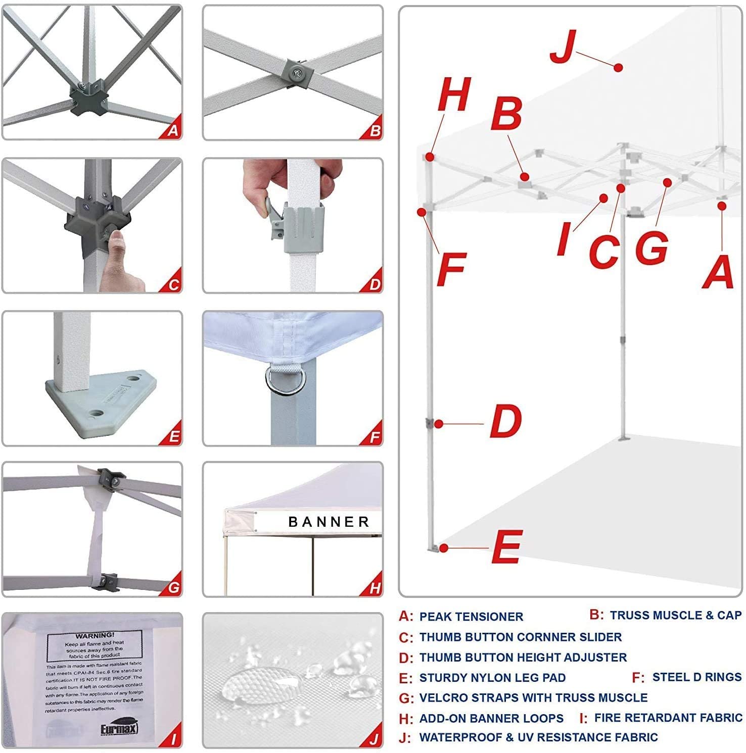 Eurmax 8x12 Ez Pop up Canopy Tent White Commercial Tent（60LBS,8x12FT）