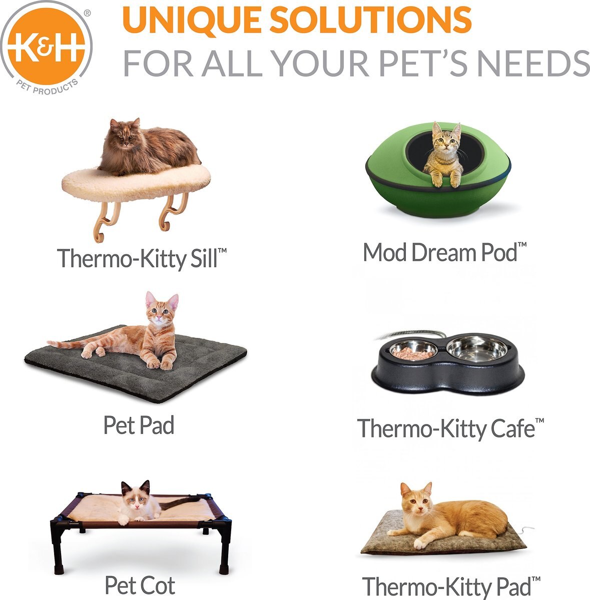 KandH Pet Products Thermo-Kitty Fashion Splash Indoor Heated Cat Bed， Blue