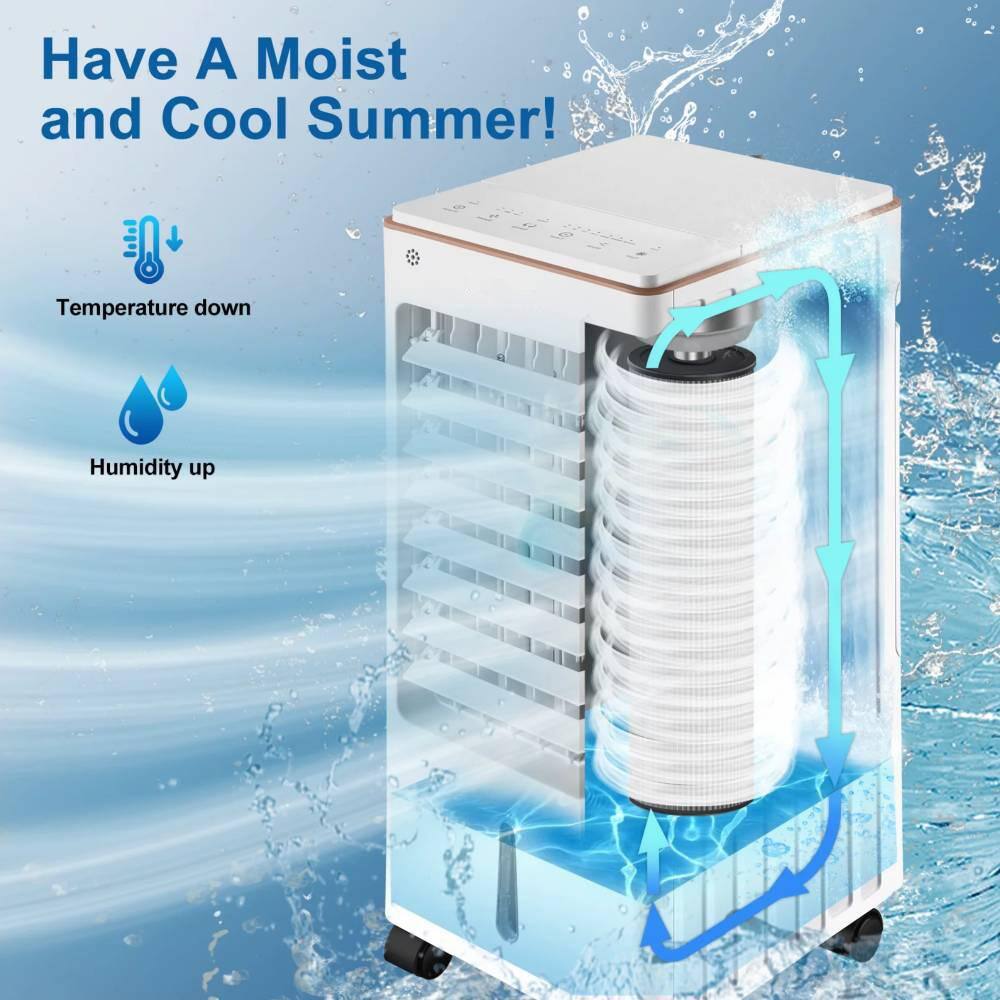 246.6 CFM 3 Speeds 3-in-1 Smart Portable Evaporative Air Cooler with Remote Control 3 l Water Tank Capacity White Mile-LQD0-6HU