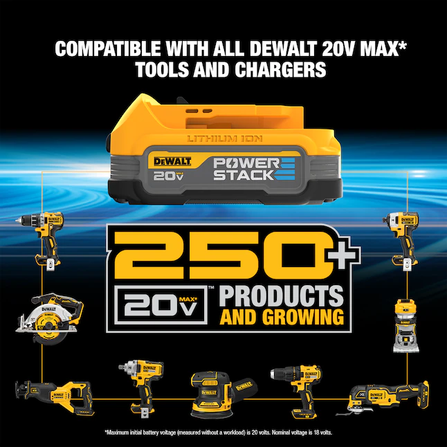 DEWALT DCBP034-2 20-Volt MAX POWERSTACK Compact Battery (2-Pack)