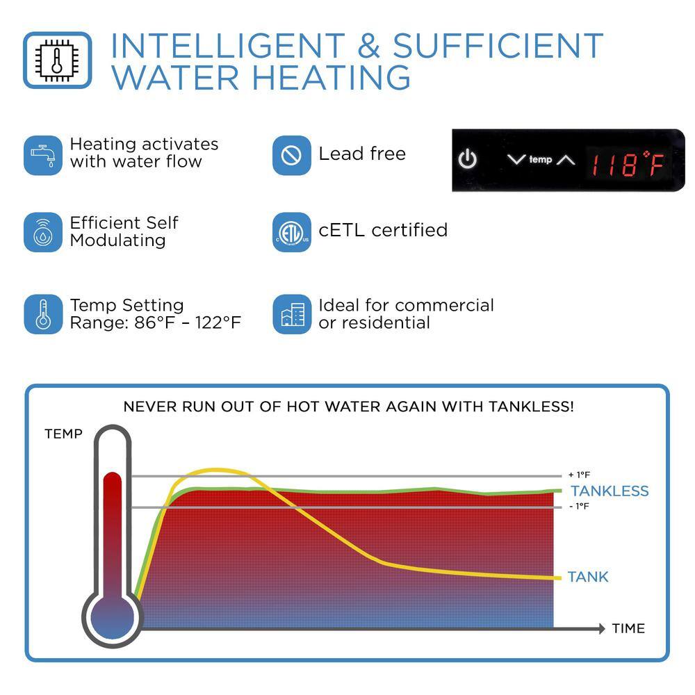 BLACK+DECKER 18 kW 3.73 GPM Residential Electric Tankless Water Heater Ideal for 1 Bedroom Home Up to 3 Simultaneous Applications BD-18HD