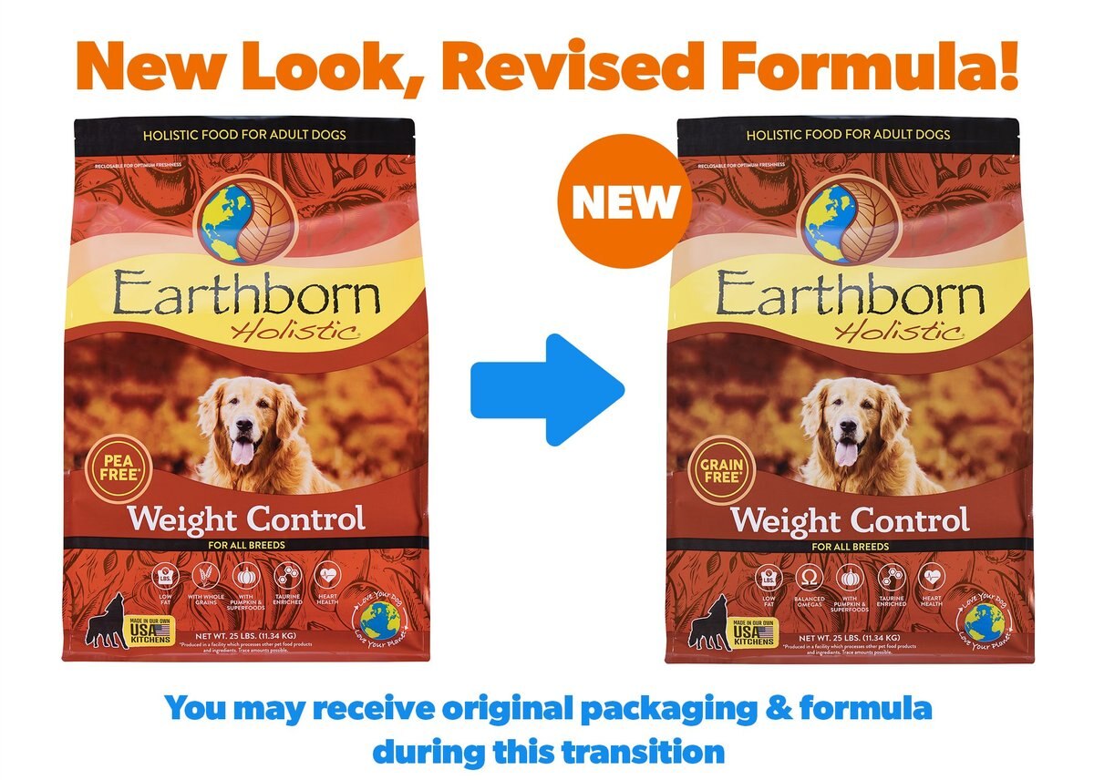 Earthborn Holistic Grain-Free Weight Control Dry Dog Food