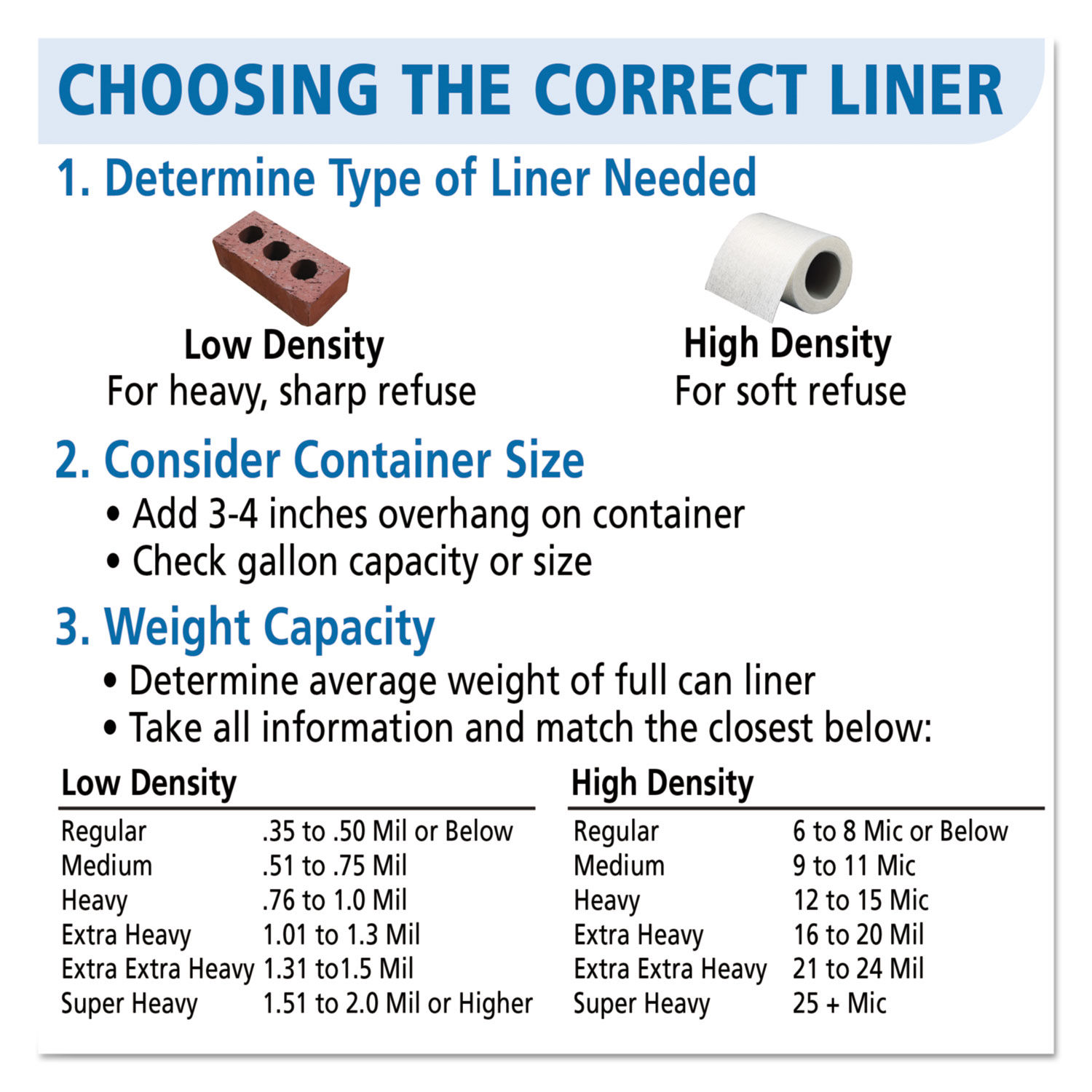 SKILCRAFT Trash Can Liner Linear Low Density Coreless Rolls by AbilityOneandreg; NSN5171364