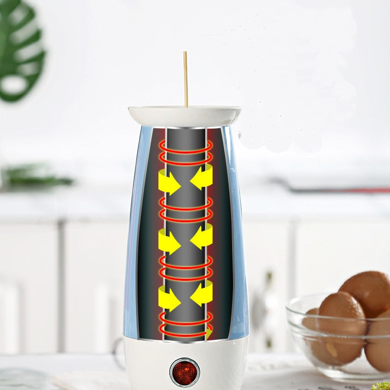 Egg Roll Machine