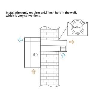 Edendirect 323 sq.ft. H13 HEPA - True Filter Wall Mounted Air Purifier in White with 99.97% PM2.5 Filtration Efficiency Need Punch YDKJJE230720WM