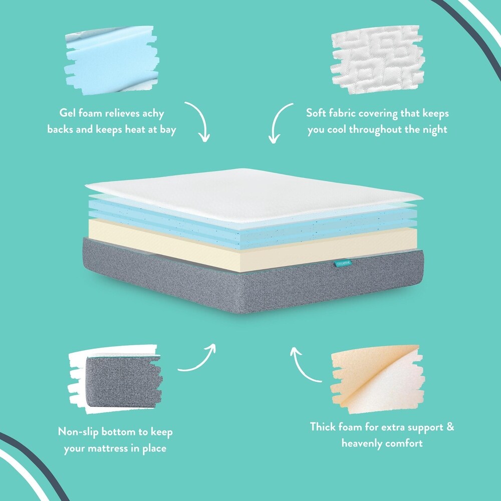 Sleepenvie Sofie 10 in. Memory Foam Bed in a Box Mattress w/ Cool Ice Yarn Cover