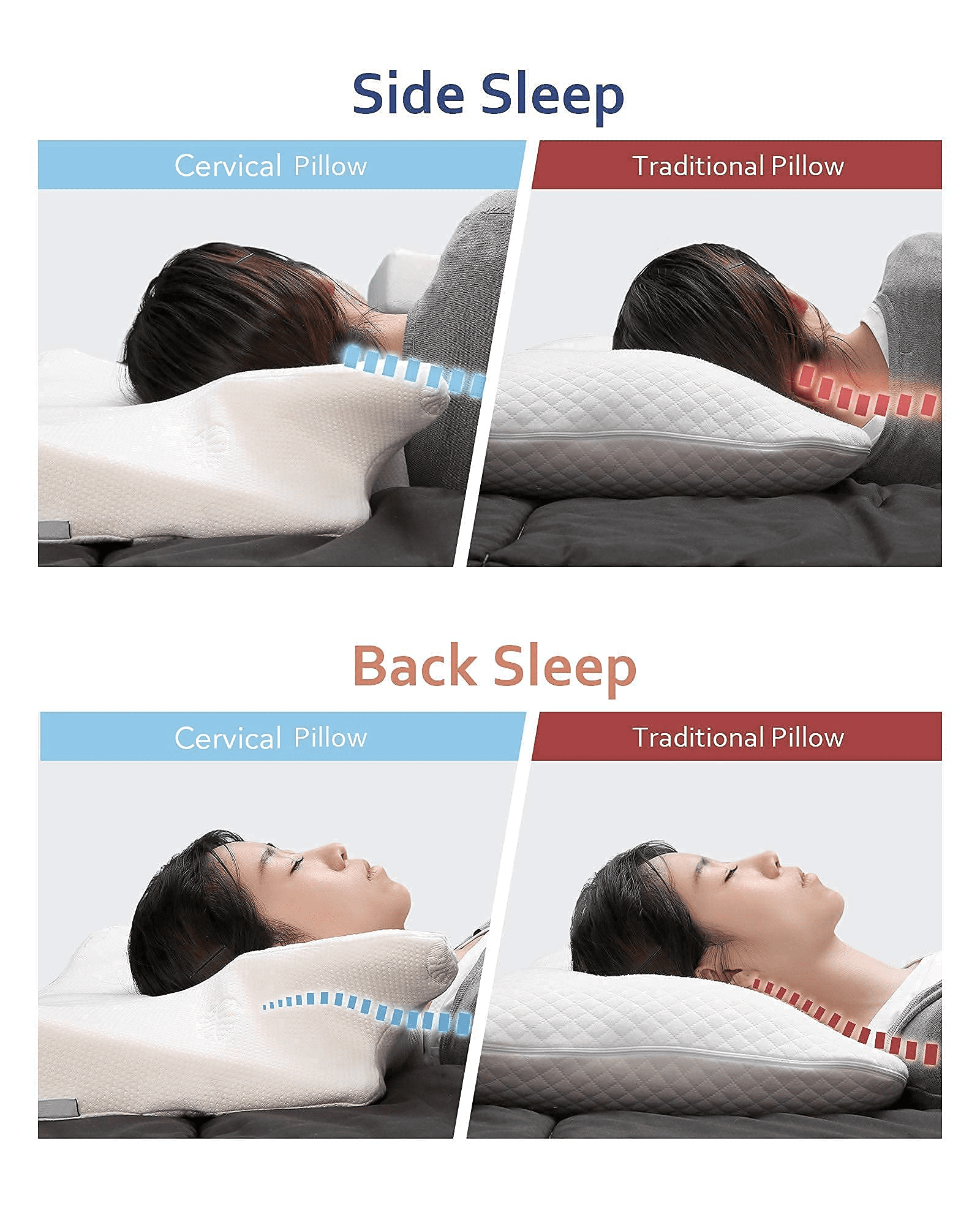 MARNUR Memory Foam Pillow Cervical Orthopedic Pillow, for Side Back Stomach Sleeper, Washable Cover, White