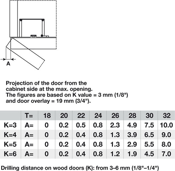 Hafele Hinge  Salice Air  105  176