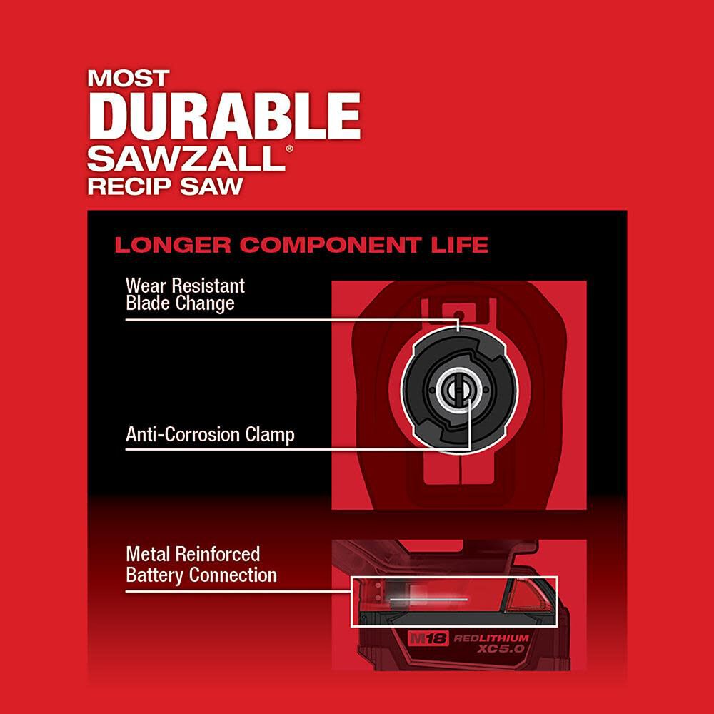 MW M18 FUEL SAWZALL Reciprocating Saw - 2 Battery XC5.0 Kit 2821-22 from MW