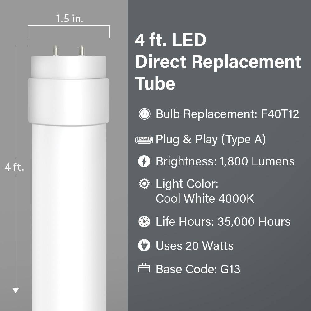 Feit Electric 20-Watt 4 ft. T12 G13 Type A Plug and Play Linear LED Tube Light Bulb Cool White 4000K (10-Pack) T1248840LED10