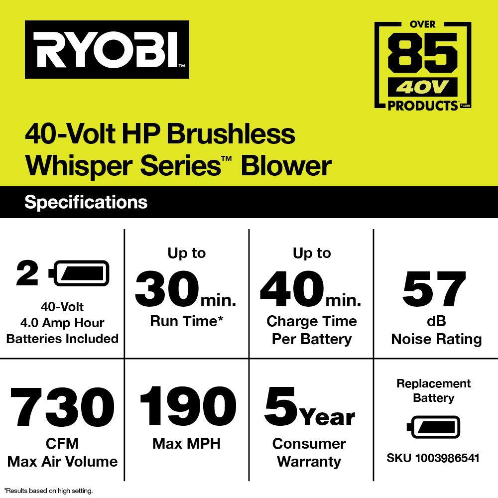 RYOBI 40V HP Brushless Whisper Series 190 MPH 730 CFM Cordless Battery Jet Fan Leaf Blower with (2) 4.0 Ah Batteries  Charger RY404100