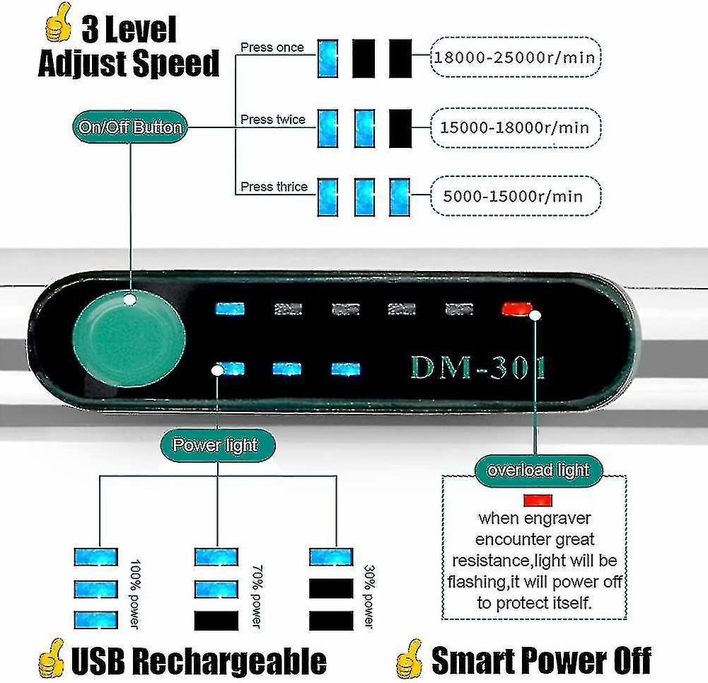 Usb Rechargable Engraving Machines Mini Electric Engraver Etching Pen