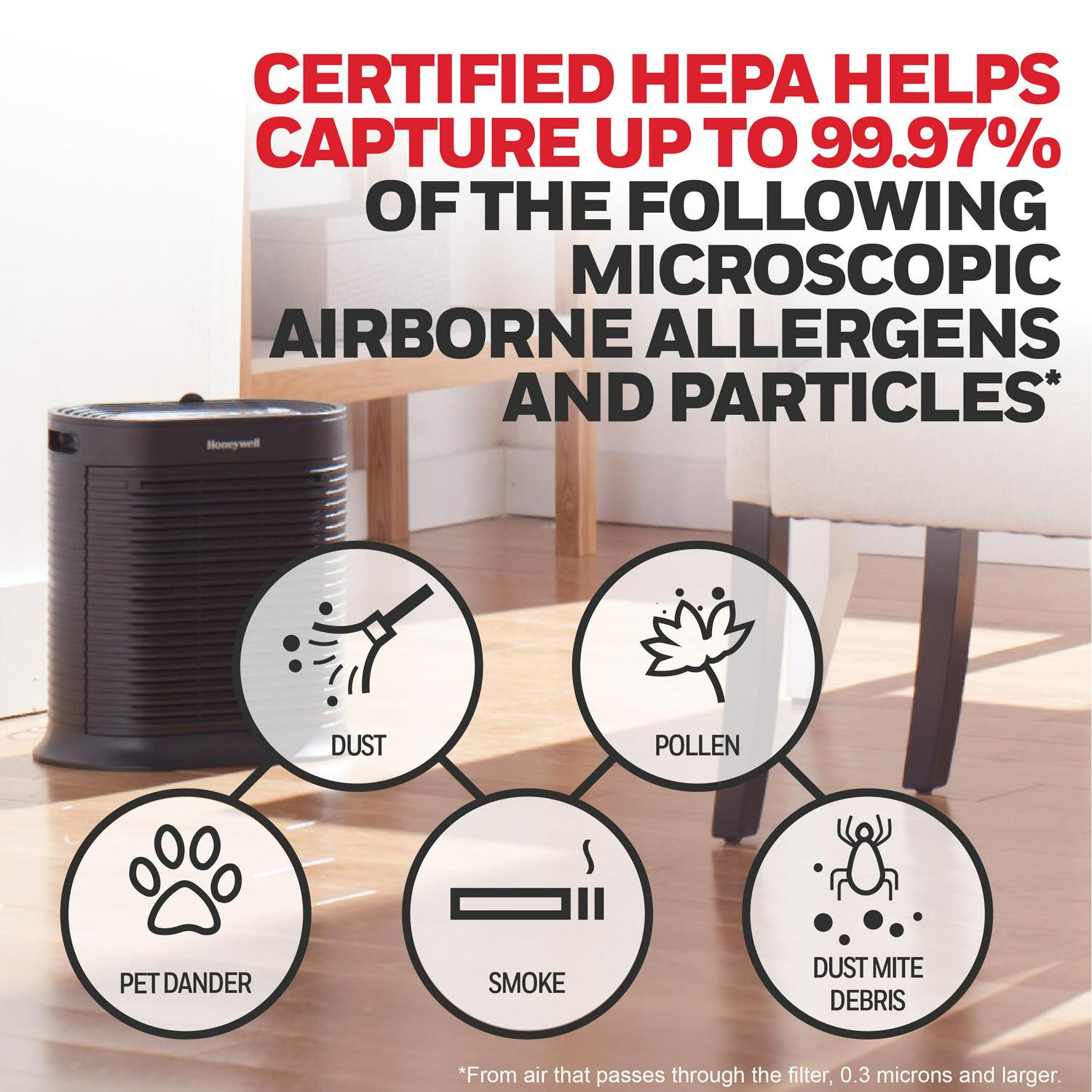 Honeywell AllergenPlus HEPA Air Purifier， Airborne Allergen Reducer for Medium Rooms (155 sq ft)， Black  Wildfire/Smoke， Pollen， Pet Dander， and Dust Air Purifier， HPA100