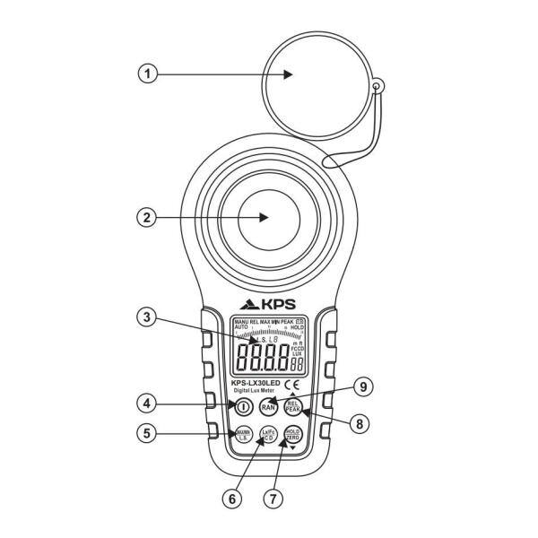 KPS LED Digital Lux Meter KPS-LX30LED