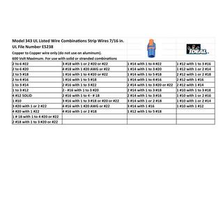 IDEAL Twister ProFlex Mini Wire Connector (175 Jar) 30-443J