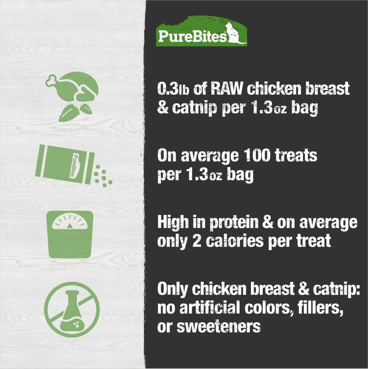 PureBites Chicken Breast and Catnip Freeze-Dried Cat Treats