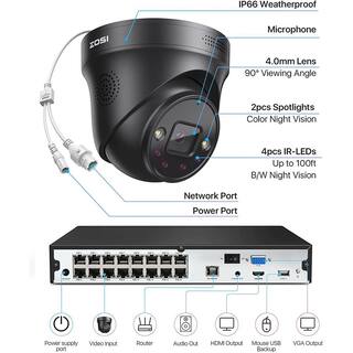 ZOSI 4K Ultra HD 16-Channel POE 4TB NVR Security Camera System with 12 Wired 8MP Spotlight Cameras AI Human Car Detection 16SK-2258AB12-40-US-A2