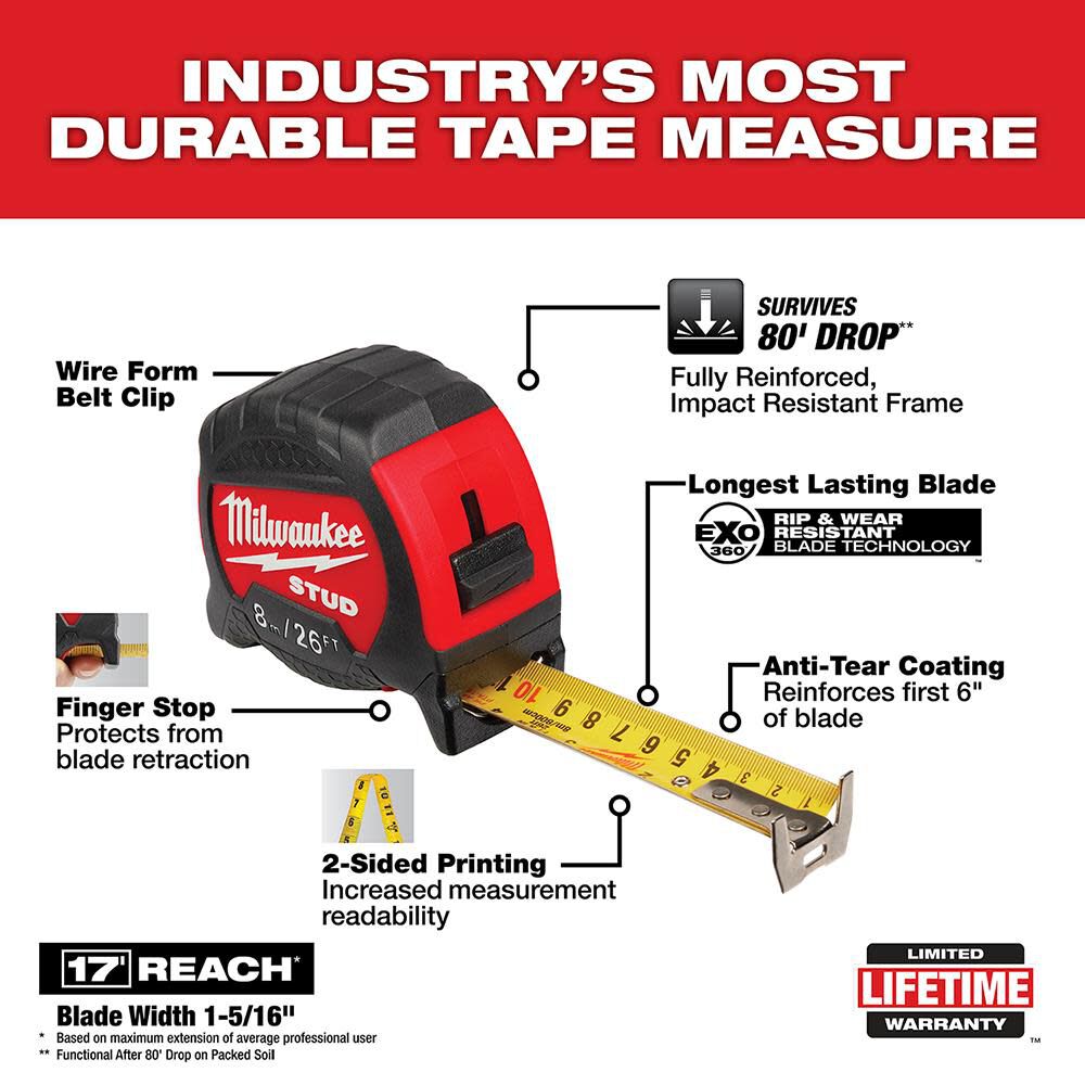 Milwaukee 8m/26ft Gen II STUD Tape Measure 48-22-9726 from Milwaukee