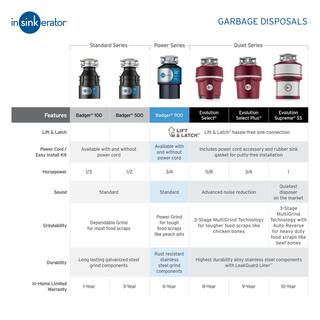 InSinkErator Badger 5 Lift  Latch Standard Series 12 HP Continuous Feed Garbage Disposal with Power Cord BADGER 5 WC