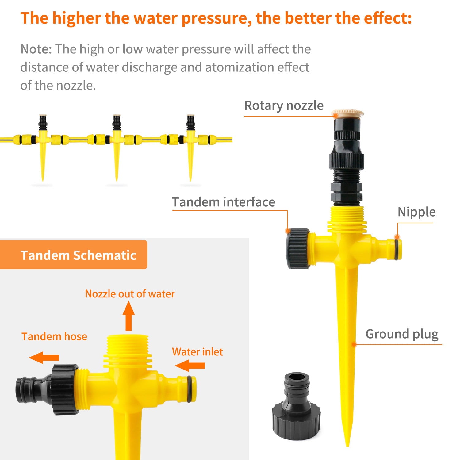 Elegant Choise Lawn Sprinklers for Yard Garden Watering Sprayer Irrigation System， Yellow