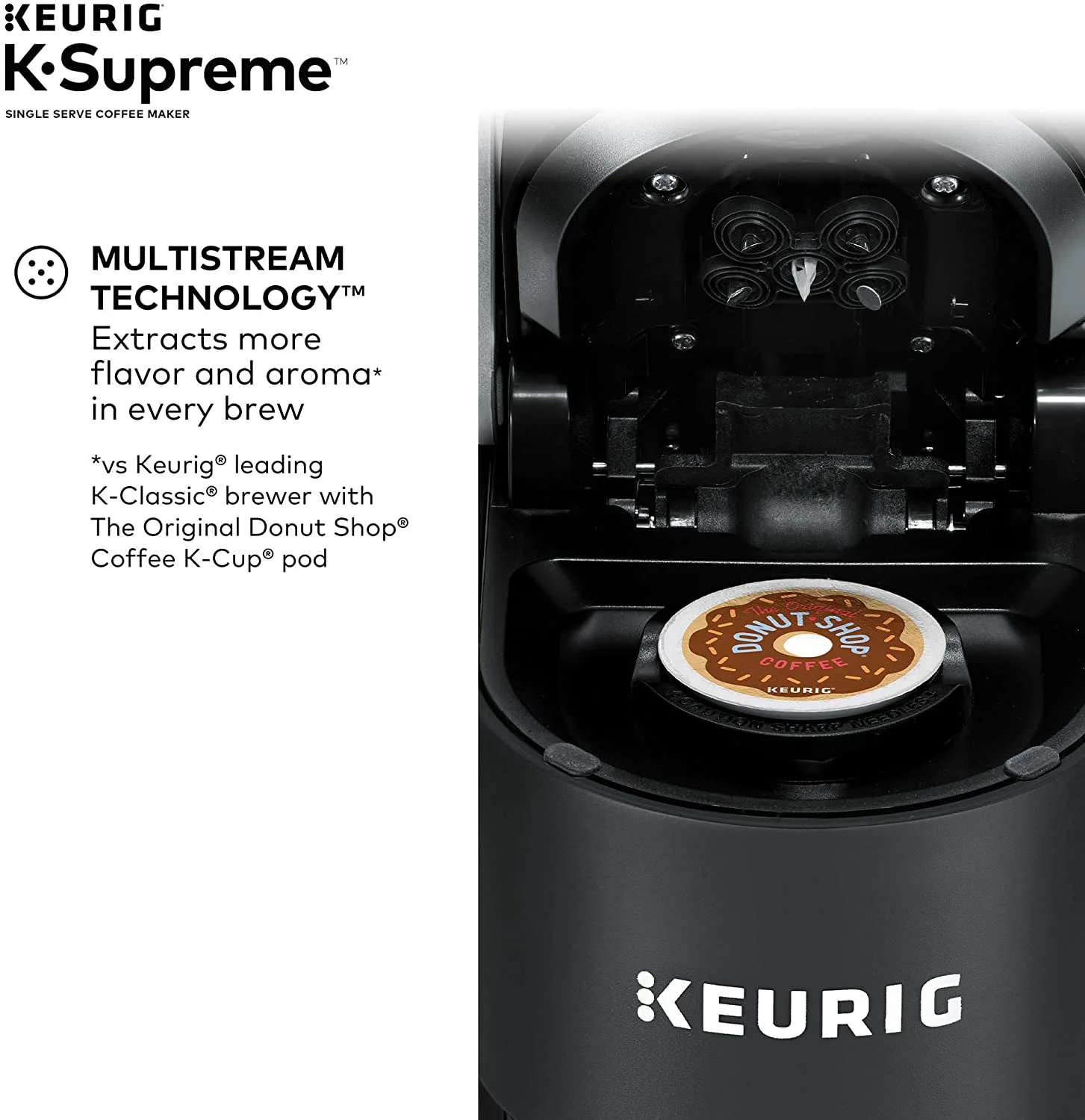 Keurig K-Supreme Coffee Maker, Single Serve K-Cup Pod Coffee Brewer, With MultiStream Technology, 66 Oz Dual-Position Reservoir