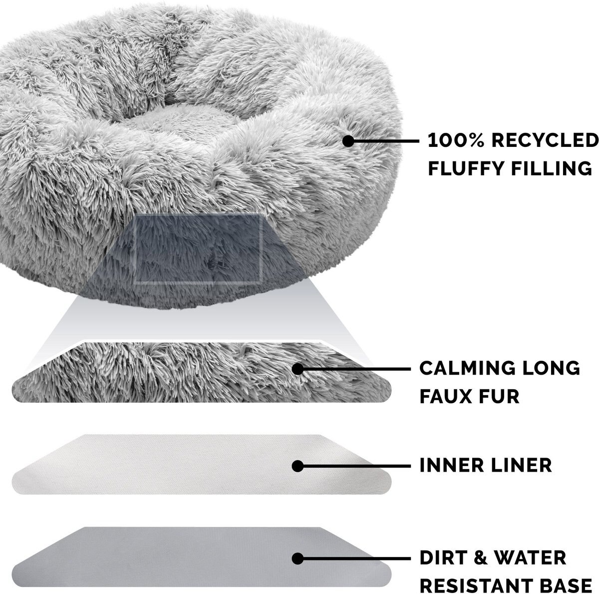 FurHaven Calming Cuddler Long Fur Donut Bolster Dog Bed