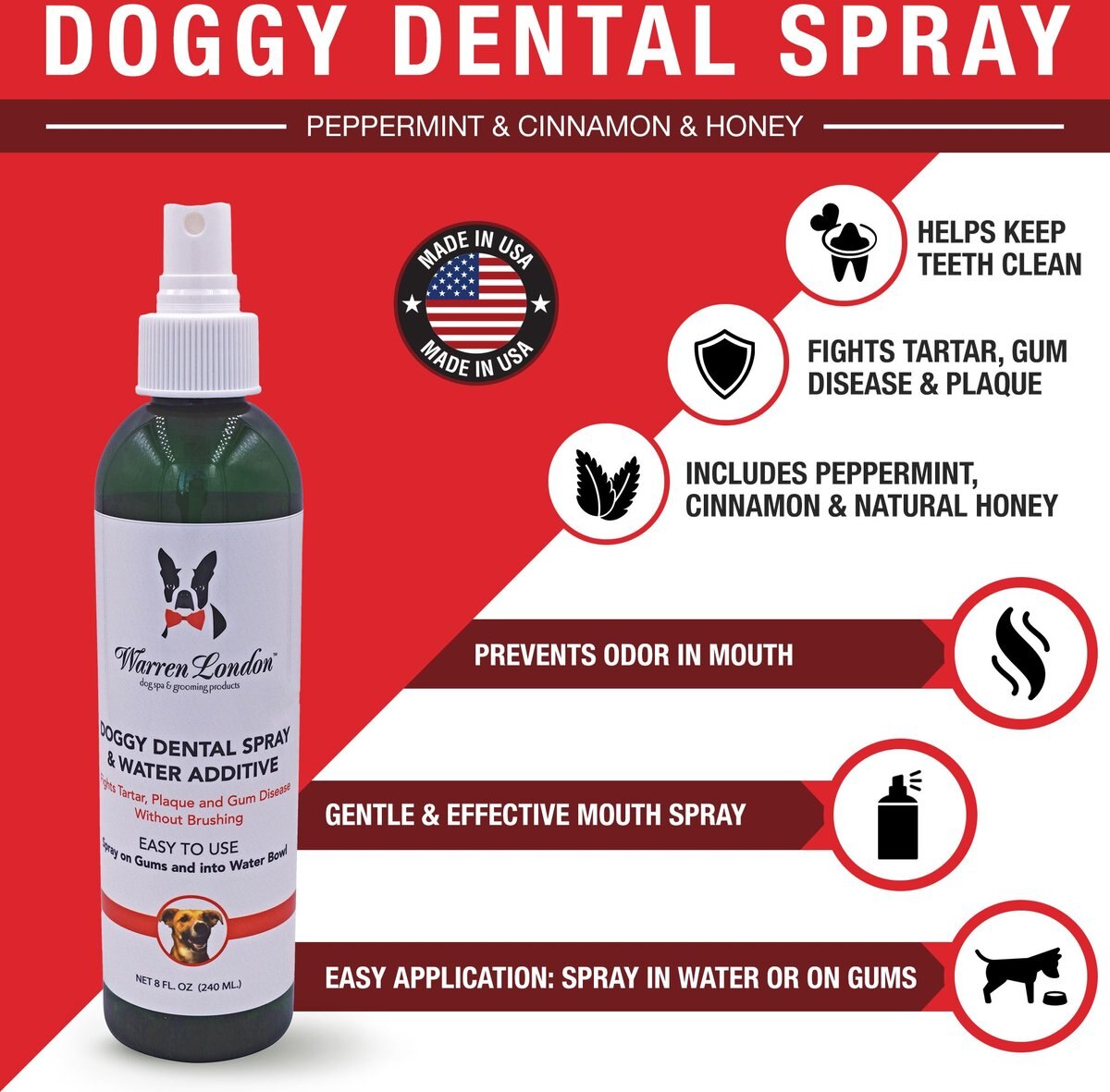 Warren London Dog Dental Spray and Water Additive