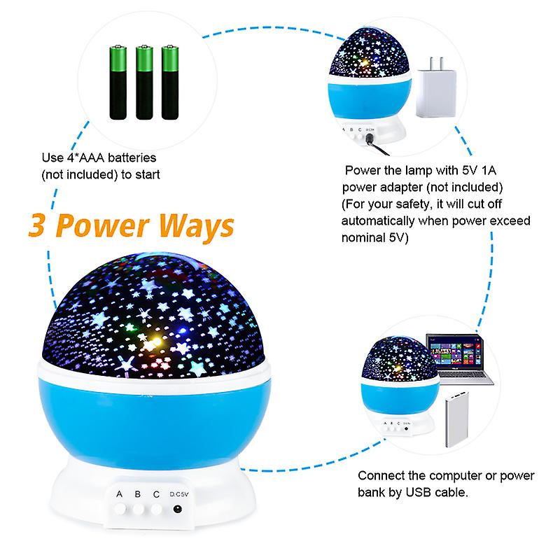 Galaxy Projector Starry Sky Rotating Led Night Light Planetarium Children Bedroom Star Night Lights Moon Light Kids Gift Lamp