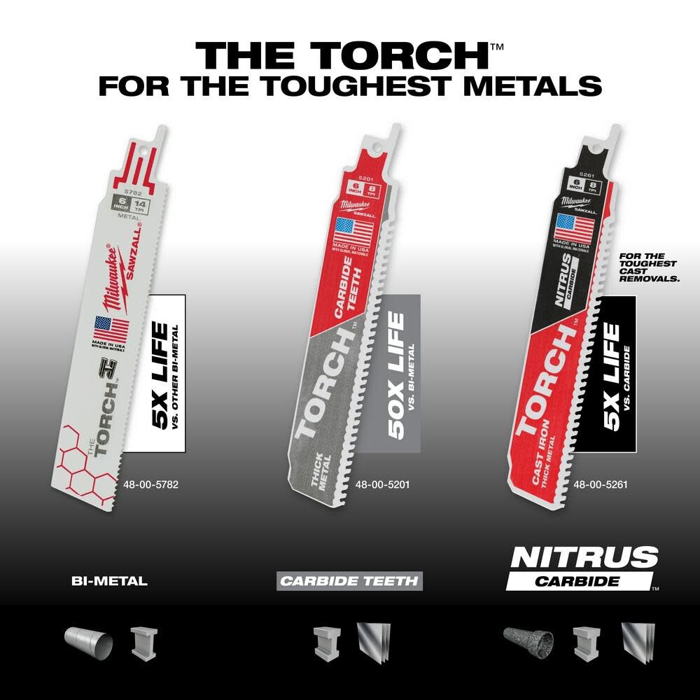 Milwaukee 6 in. 7 TPI THE TORCH Carbide Teeth Metal Cutting SAWZALL Reciprocating Saw Blade 48-00-5501 from Milwaukee