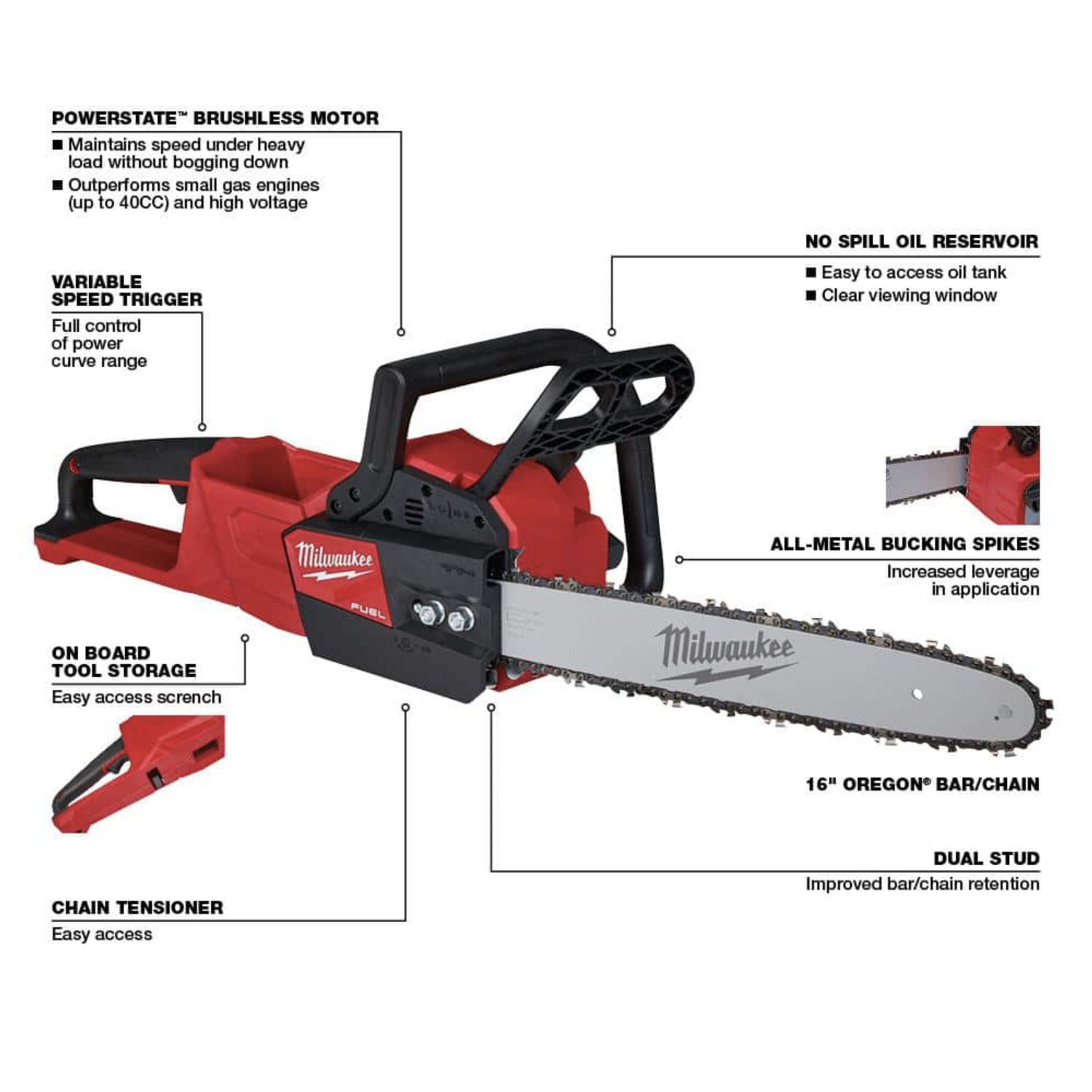 Milwaukee M18 Fuel 16 in. 18-Volt Lithium-Ion Brushless Cordless Chainsaw (Tool-Only) with Replacement 16 in. Chainsaw Chain