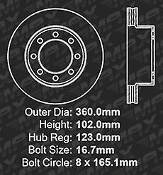 [Front] Rotors w/Ceramic Pads Drilled Brakes (2009 - 2017 Ram 2500 3500)