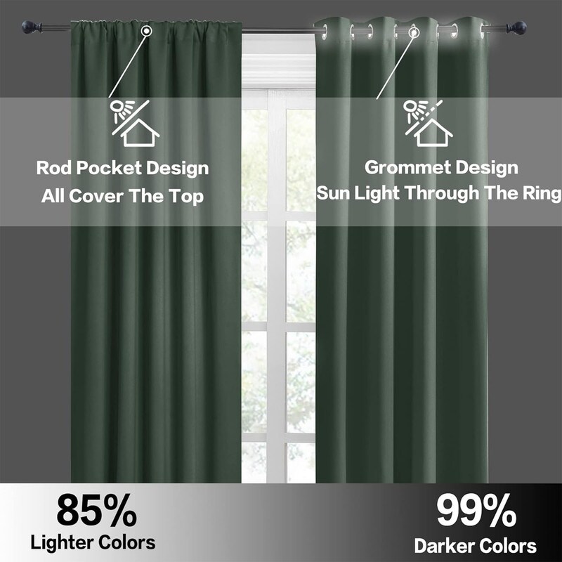 Short Curtains Privacy Half Curtains for Bedroom (W 42 x L 36 inches 2 piece set)   42*36 in