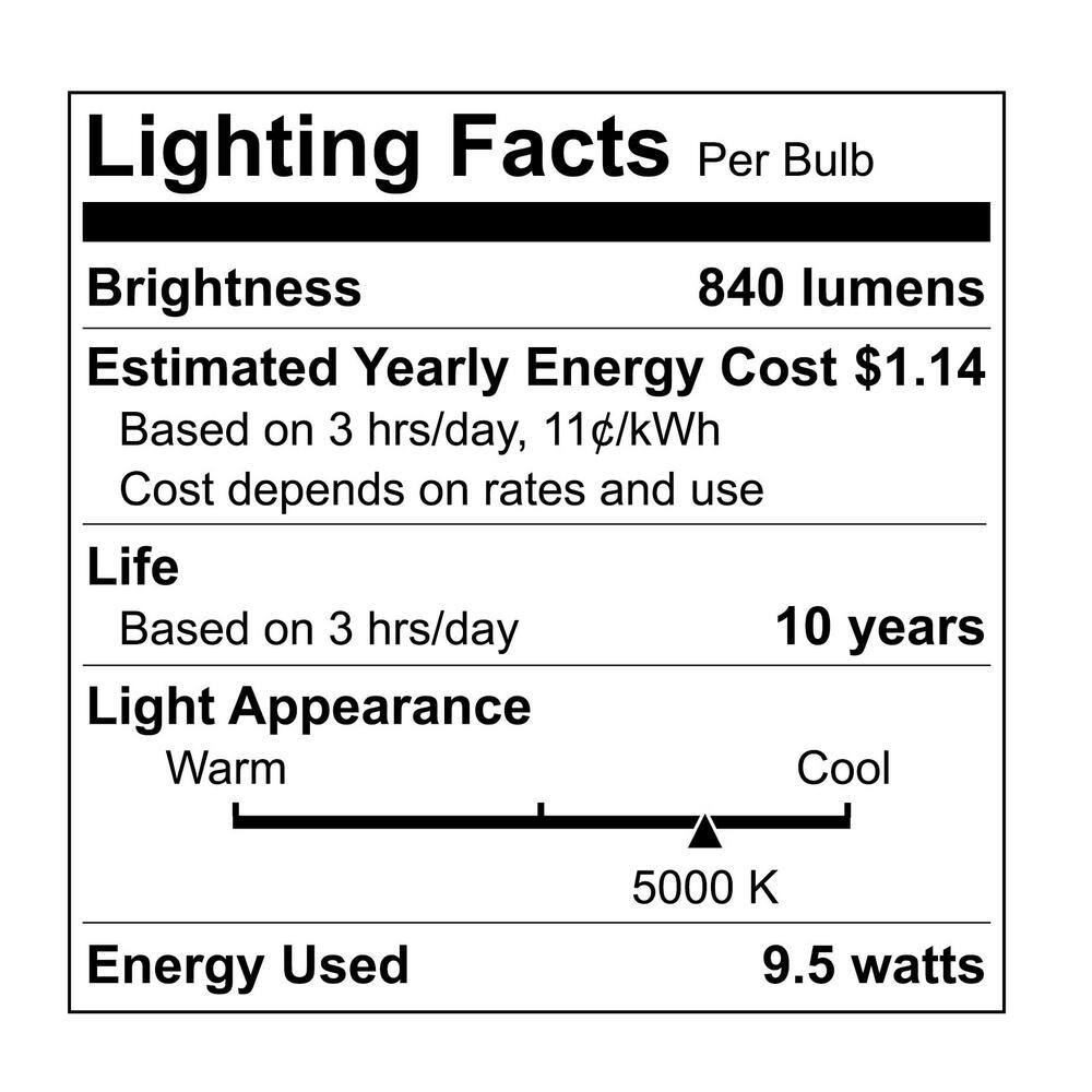 EcoSmart 60-Watt Equivalent A19 Dimmable LED Light Bulb Daylight (4-Pack) C5A19A60WESD06