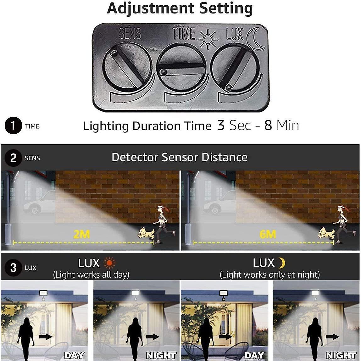 20w Outdoor Led Floodlight Motion Sensor Light 6500k Outdoor Led Spotlight，ip66