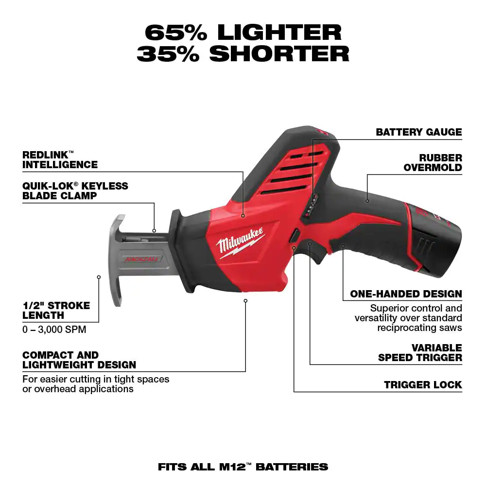 Milwaukee M12 12V Lithium-Ion Cordless Combo Tool Kit With Two 1.5 Ah Batteries， 1 Charger， 1 Tool Bag (4-Tool)