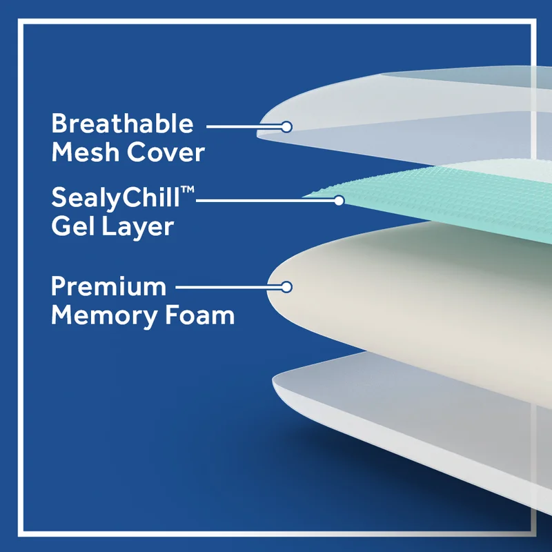 Sealy Essentials 24 in. x 16 in. Cooling Gel Memory Foam Standard Pillow F01-00597-ST0