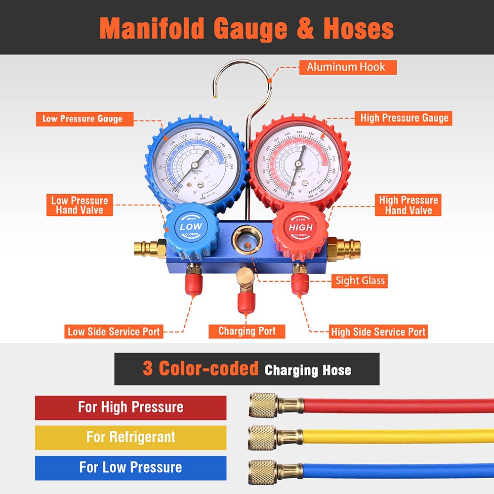 Yescom HVAC Refrigeration R410a Manifold Gauge Set 2 Valve 3 Hose